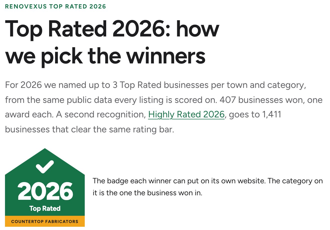 The Renovexus Top Rated 2026 page explaining how winners are picked: up to 3 businesses per town and category from the same public data every listing is scored on, 407 winners with one award each, and the green Top Rated 2026 badge a winner can show on its own website